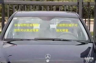 汽车玻璃多少錢